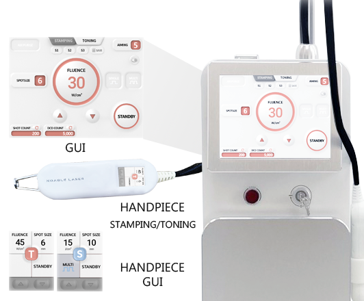 Máy Laser 1450nm, trị mụn Noble laser