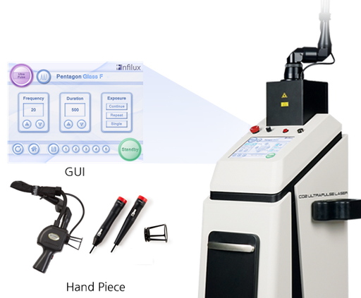 [Daeju Meditech/Pentagon Grand 20W] Máy laser CO2 Fractional 20W Pentagon Grand 20W