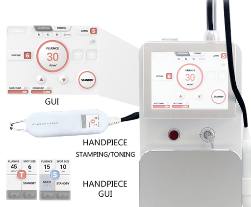 [Daeju Meditech/Noble laser] Máy Laser 1450nm, trị mụn Noble laser